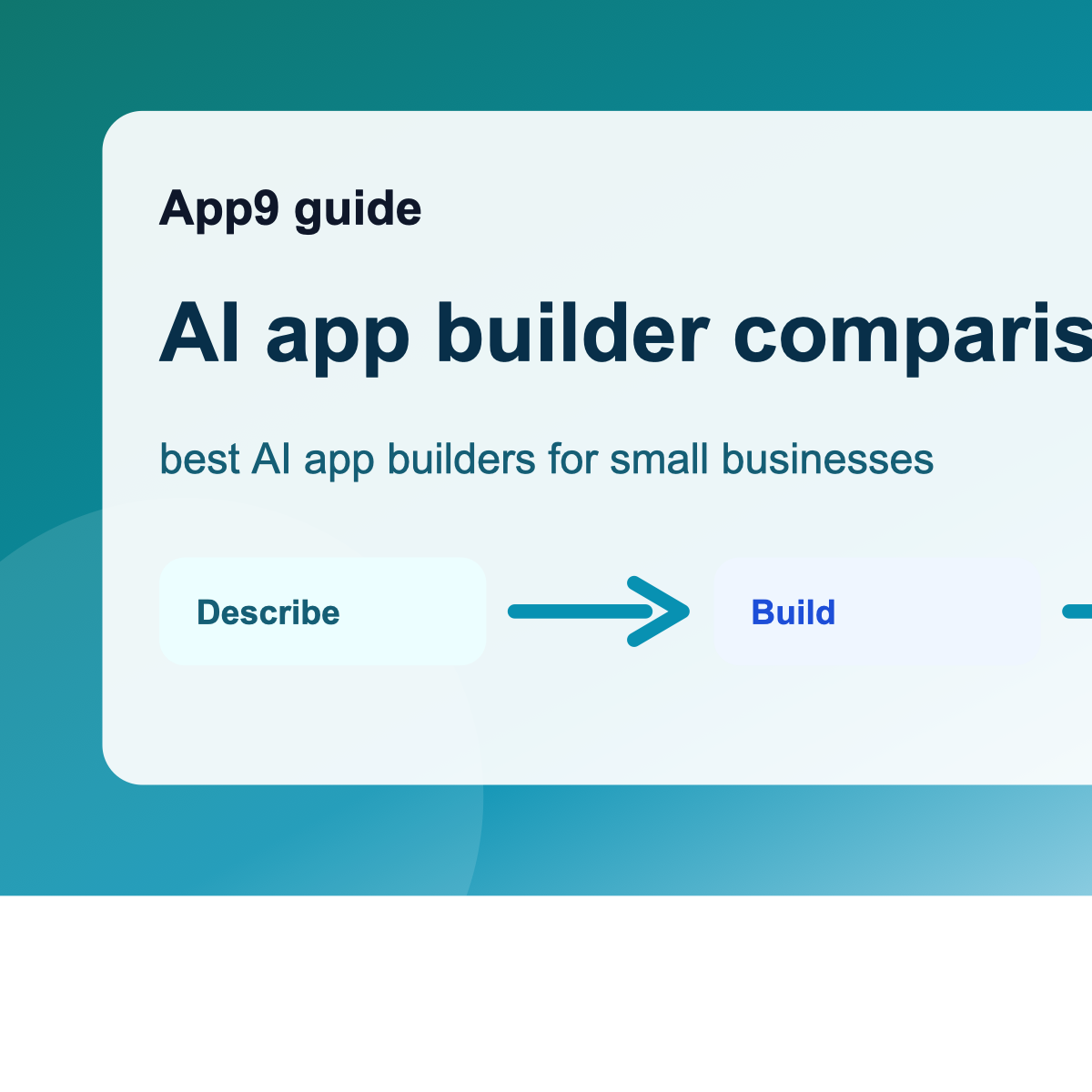 AI app builder comparison scorecard
