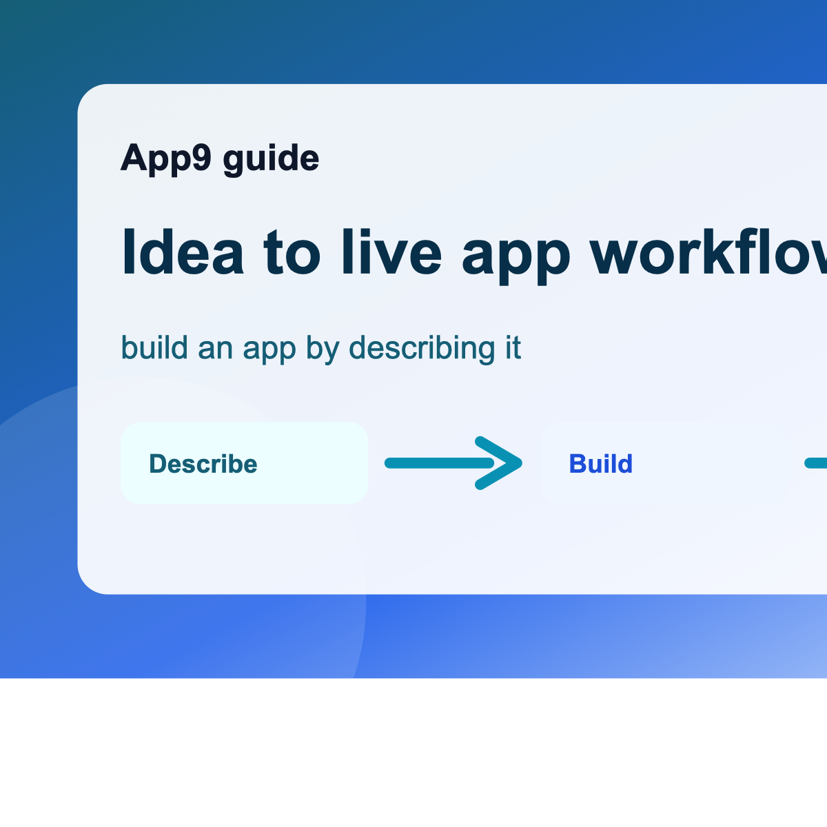 Idea to live app workflow