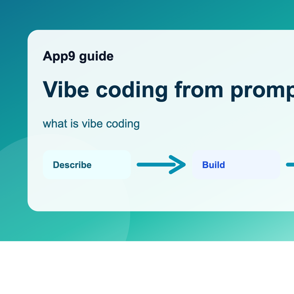 Vibe coding from prompt to product