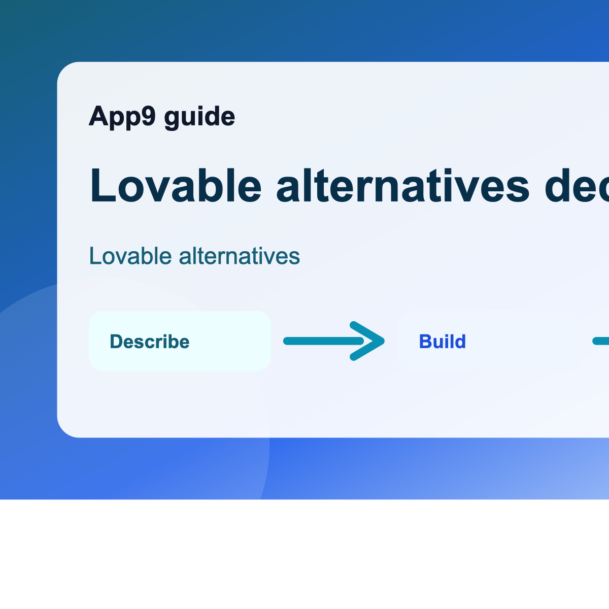 Lovable alternatives decision matrix