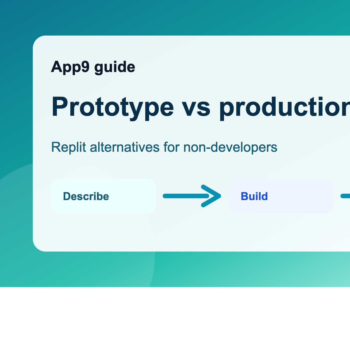 Prototype vs production launch path